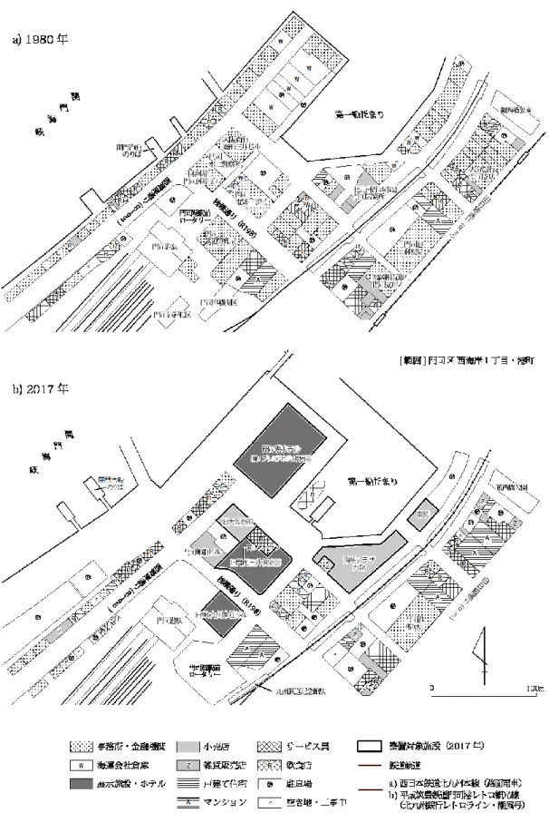 図  II-6  門司港レトロ地区における土地利用変化（1980-2017 年） 