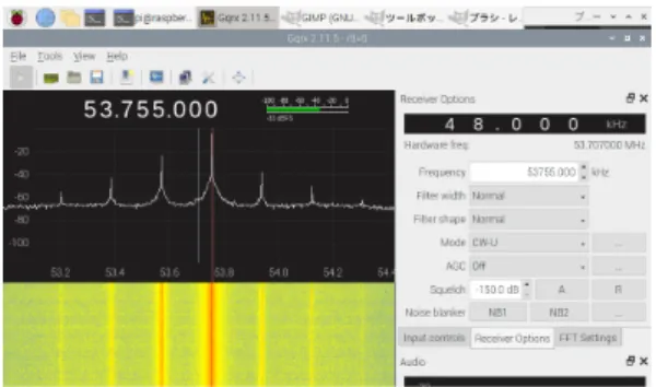 図 4. Raspberry Pi2 および RTL2832U を用いた  低価格小型観測システムの外観 図 5. Raspberry Pi 4 および RTL2832U を用いた  低価格小型観測システムの外観  図 6