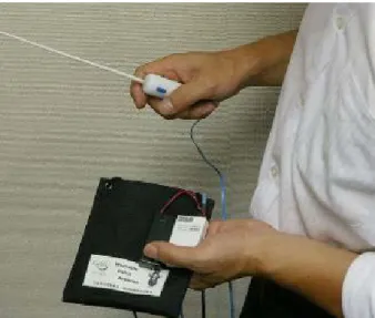 Fig. 2 The baton and the radio transmitter 