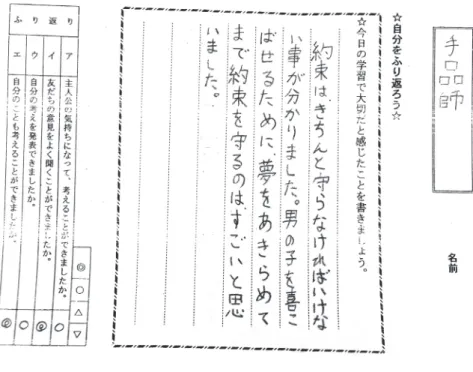 図 1　「道徳つづり」への書き込みの例（生徒の指名は消してあります）