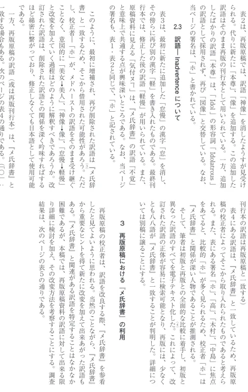 表 ２ は ︑ 再 版 原 稿 で は ︑ 訳 語 ﹁ 神 像 ﹂ を 消 し た よ う す が 見 受 けられる︒代りに新たに﹁本尊﹂︑﹁像﹂を追加する︒この追加した訳語はそのまま再版の刊行本として用いられている︒一方︑追加したばかりの訳語﹁本尊﹂は︑﹁Idol﹂の形容詞﹁Idolatrous﹂の訳語として採用されず︑再び﹁図像﹂と交替している︒なお︑当ページの署名は︑﹁ホ﹂と書かれている︒２.３訳語︱Inadvertenceについて表３は︑最初に新たに追加した﹁怠慢﹂の漢字﹁怠﹂を消し︑その傍らに再び