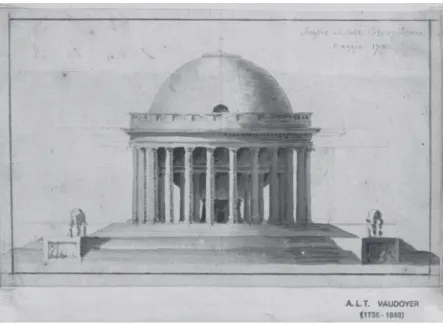 図 8　ジャン = ジャック・ルクー「地球の神殿」（『市民建築』より），1794 年図 7　アントワーヌ・ヴォードワイエ「コスモポリタンの家」1785 年