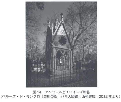 図 14　アベラールとエロイーズの墓
