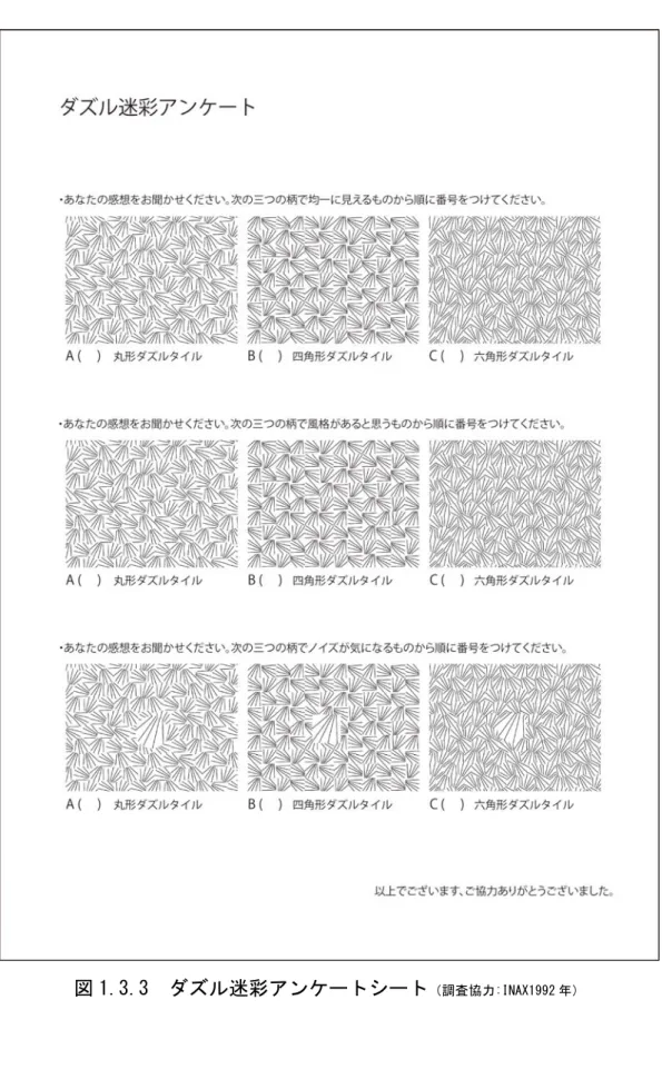 図 1.3.3  ダズル迷彩アンケートシート （調査協力:INAX1992 年）