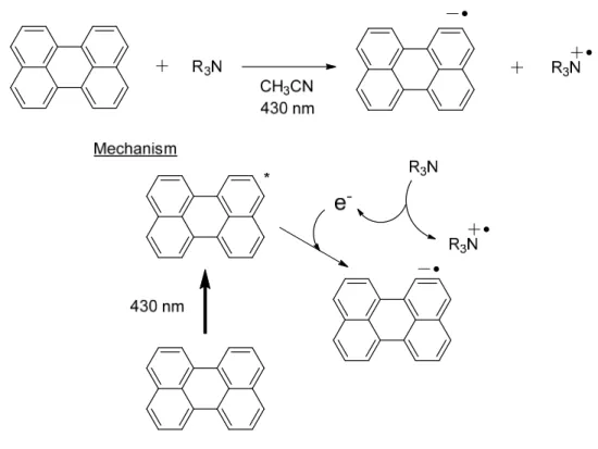 Figure 3-4. Oxidation of tertiary amines using photoexcited perylene as an oxidant 
