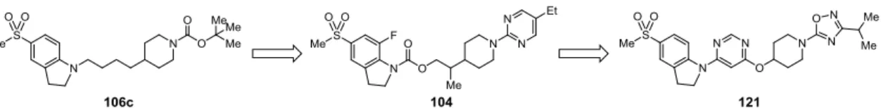 Figure 4. Generation of indoline carbamate- and indolinylpyrimidine-based GPR119 agonists