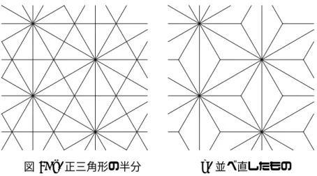 図 3: c) 正三角形の半分 d) 並べ直したもの それぞれを詳しく見て行きましょう . Case a). 一辺の長さを 1 とした正三角形によるタイル貼りです . この図は３種の平行線群 からできていますね 