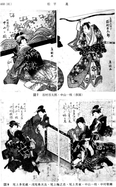 図 7  百村 百太郎・ 中山一枝 (彦 国 )
