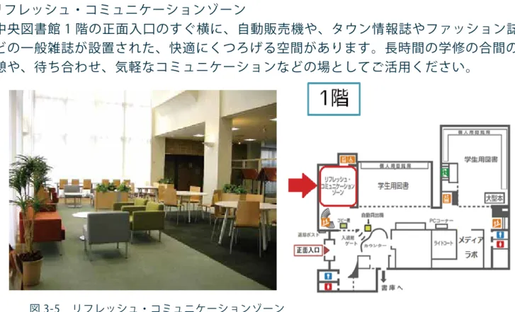 図 3-5 リフレッシュ・コミュニケーションゾーン 図 3-6 グループ閲覧室 ・リフレッシュ・コミュニケーションゾーン  中央図書館 1 階の正面入口のすぐ横に、自動販売機や、タウン情報誌やファッション誌などの一般雑誌が設置された、快適にくつろげる空間があります。長時間の学修の合間の休憩や、待ち合わせ、気軽なコミュニケーションなどの場としてご活用ください。 3.1.2 個室で話し合いやグループ学習ができる場所・グループ閲覧室 中央図書館の 2 階と 3 階には、グループで利用できる個室があり、テーブルとい