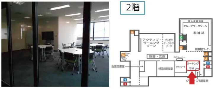 図 3-7 ワーキングラボ 図 3-8  グループワークゾーン・ワーキングラボ  中央図書館 2 階にあるパーテーションで区切った空間。少人数でのコミュニケーションルームとして活用可能です。可動式の机と椅子 20 個を用意してあります。 自由に動かして利用できます。 ・グループワークゾーン 中央図書館 2 階の国内雑誌の書架のまわりに、 ベンチタイプの座席など、 アクティブラーニングゾ ーンとは異なる机を配置してあります。 落ちついた空間でじっくり学習することが可能です。