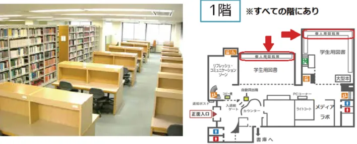 図 3-9 個人用閲覧席 図 3-10 マルチメディア研修室3.1.3 一人で静かに学習できる場所・個人用閲覧席  個人で静かに学習や読書をしたい時には、図書館の各階の奥に個人用の座席が多く設けられていますので、そちらを自由にご利用ください。 3.1.4 パソコンが利用できる場所  中央図書館内のパソコンは ID とパスワードでログインし、自由に利用することができます。パソコンを使った学修や情報検索、電子ジャーナルや電子ブックの利用などができます。また、パソコンを使った実習形式の授業や発表ができる部屋もあり