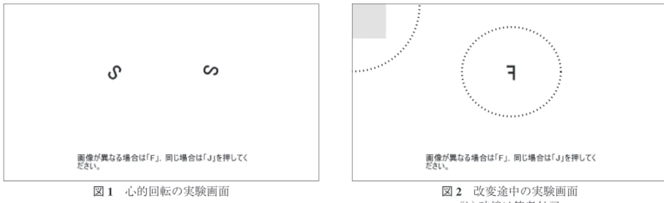 図 1　心的回転の実験画面 図 2　改変途中の実験画面
