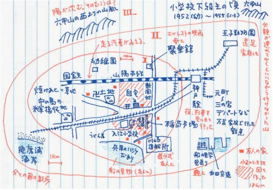 図 1 少年時代の岩田の原風景地図（岩田作図）．