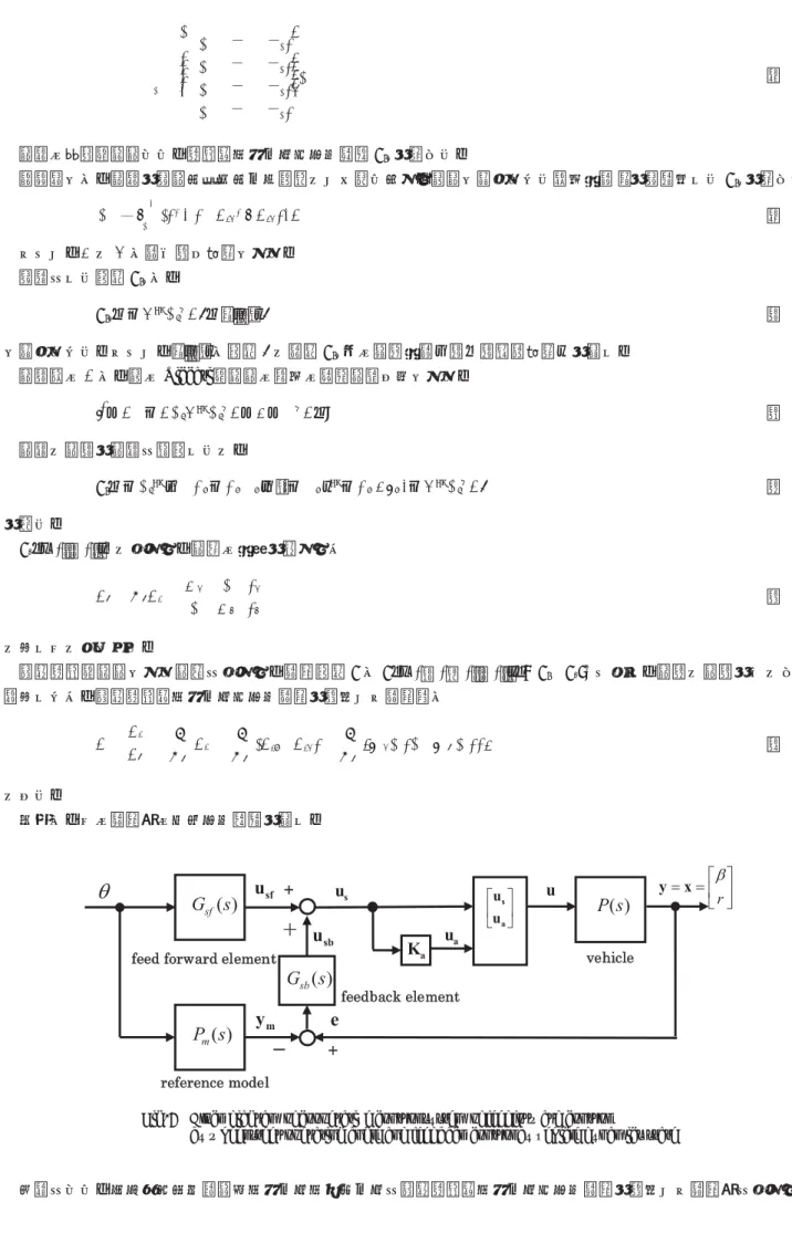 Fig. 4 Block diagram of cooperative control system of feedforward control
