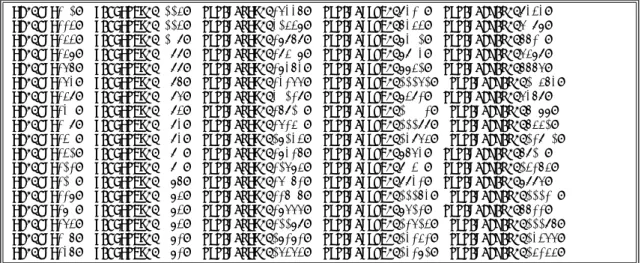 図 2 結果ファイルを読み込んで勝点でソートされた集計結果