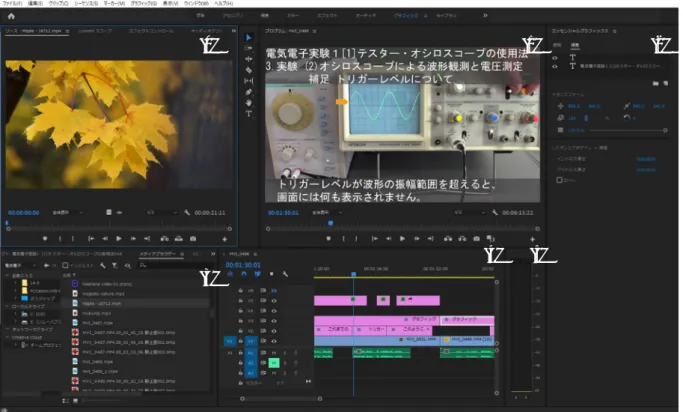 図 3 Adobe Premiere Pro による実験動画の編集作業画面  (a)  ソースモニタ､(b)  プログラムモニタ､ 