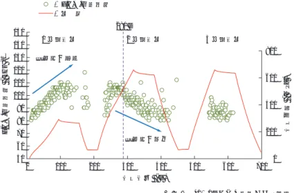Fig. 4 Sample image of CFRP pressure vessel and sensor setting ( unit : mm )第1表 CFRP製圧力容器仕様