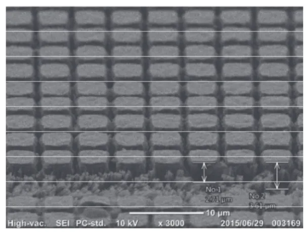 Fig. 21 Fine micro-texturing into DLC coating with narrow  clearance between micro-textures by POP