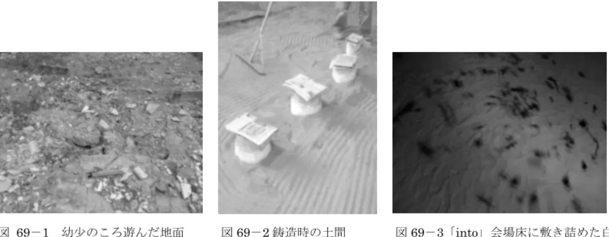 図  69－1  幼少のころ遊んだ地面      図 69－2 鋳造時の土間        図 69－3「into」会場床に敷き詰めた白砂  幼少の頃遊んでいたような地面と、大学で鋳造をするときの土間、そこから生まれた作品の会 場には床一面に白砂を敷き詰めた （図 69－3） 。砂は地上にあるものの中で最も古い遊び道具とい える。  私の幼少期の遊び方のひとつとして土地に残る気配を感じながら、空き地ではプラスチックの 破片やガラスの破片、あらゆる素材の断片を拾い集めてポケットに詰めて収集していた。それを 選