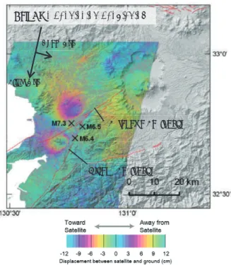 Figure 4 shows estimated 2.5-D displacement fi elds. On- On-site GNSS observations were also promptly conducted just  6 days after the earthquake in order to check accuracy of  the 2.5-D displacement fi elds