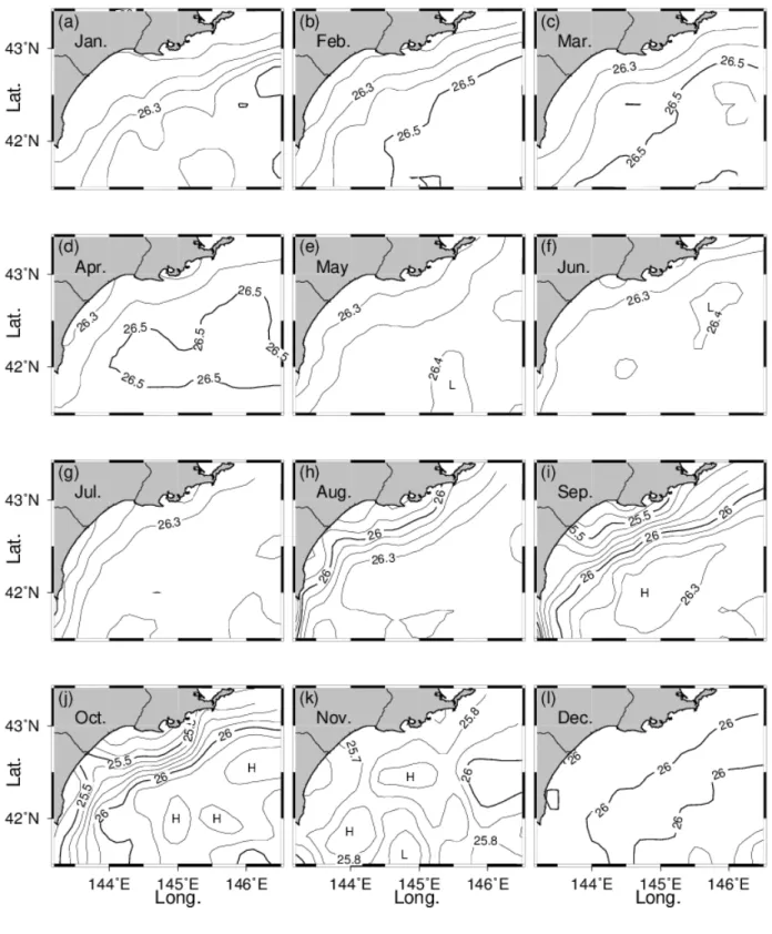 Figure 2-8.  Same as Fig. 2-6 except for density 