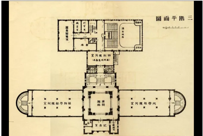 図 2-19  東京博物館復興建築設計図（部分  中央 4 階平面及び周園屋上平面図） 