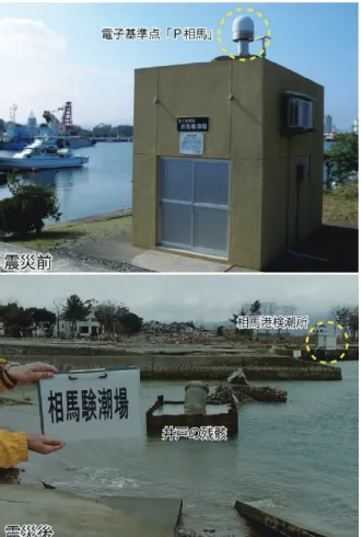 図 -6   震災前後の相馬験潮場 建を進めるため，福島県との調整の上，旧相馬験潮場から南西に約100 m の地点で，震災により破壊された堤防が復旧された場所とすることとした（図-7 ）．建設は，国土交通省東北地方整備局，国土地理院及び福島県との協議の上，平成26年7月から着手された．本建設は，相馬験潮場の建屋については国土交通省東北地方整備局営繕部が建設を担当し，潮位観測機器一式及び電子基準点設備一式の設置は国土地理院が担当して実施された．新相馬験潮場の導水管は旧験潮場と同様に建屋の基盤の構造上，サイフォ