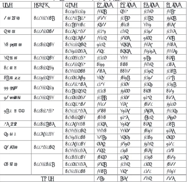 図 -11 の日平均値モデルは， 2001 年 2 月 9 日の一等 磁気測量成果（図中， 2001 年の十字記号）を基準エポ ックとし，計算した変化モデルを加えて 2001 年 1 月 1 日から 2013 年 12 月 31 日の期間を作成したもので ある． X ， Y ， Z 成分それぞれについて全期間のモデル 値を計算し，全磁力 F は三成分のベクトル合成によっ て計算した．図 -11 では，基準エポック（ 2001 年）の 後に 3 回の繰り返し観測を実施したため， 3 回分の観 測について，モデ