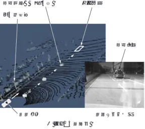 Fig. 8 Example of recognition of moving objects