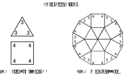 Fig. 2. Tiles with symbols 3; 4 Fig. 3. A boundary word