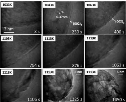 Fig. 11. High resolution transmission electron microscopic image slowing the evaporation of (010) forsteraite.