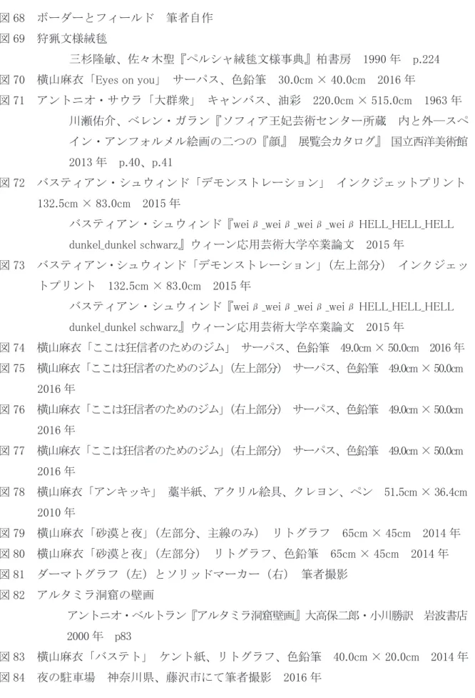 図 68　ボーダーとフィールド　筆者自作 図 69　狩猟文様絨毯 　　　　　　三杉隆敏、佐々木聖『ペルシャ絨毯文様事典』柏書房　1990 年　p.224 図 70　横山麻衣「Eyes on you」 　サーパス、色鉛筆　30.0cm × 40.0cm　2016 年 図 71　アントニオ・サウラ「大群衆」 　キャンバス、油彩　220.0cm × 515.0cm　1963 年 　　　　　　川瀬佑介、ベレン・ガラン『ソフィア王妃芸術センター所蔵　内と外―スペ 　　　　　　イン・アンフォルメル絵画の二つの『顔』 　