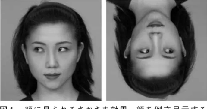 図 1 ． 顔に見られるさかさま効果．顔を倒立呈示する と，視線や表情の影響が減弱される．（文献 7 を 改変）