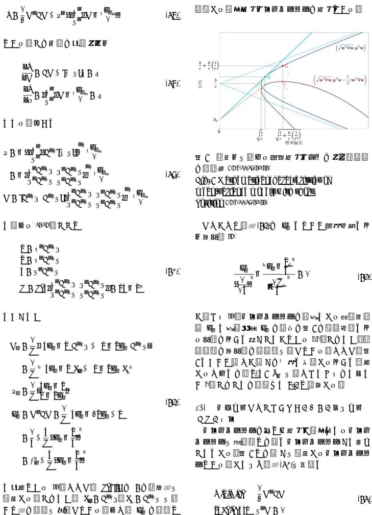 Fig. 5 Mathematical characteristics of  mean-variance models with short  position  5)6)8)33)39)42)44) したがって，式 (41) の 
