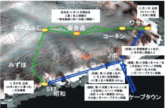 図  2　  計画段階での 2007/2008 シーズンの行動概念図．背景図は，南極の RADARSAT 合成開口レーダ 画像  （Jezek and RAMP Product Team, 2002）  にデジタル標高モデル  （Liu et al., 2001）  をもとに等高 線を引いたもの．南極大陸の調査地域を，インド用上空から眺めた図となっている．空路の移動 を青線，陸路の移動を緑線で示す．図中，ノボラザレフスカヤ基地を，「ノボ」と略して記載し ている．