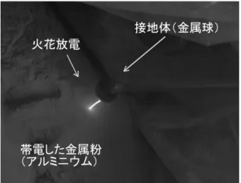 図 9　帯電した金属粉からの火花放電