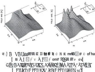 Fig. 9 Dependence of Observation Point for  Diffracted-field by Slit（from［8］）