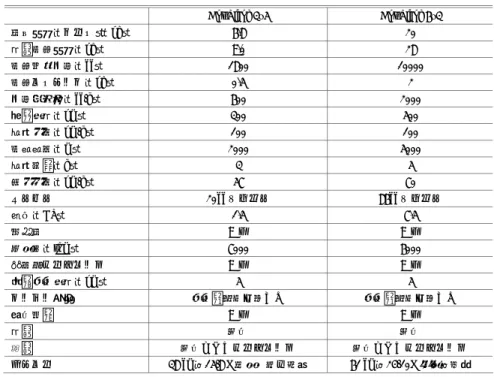 表 1  Ant-Plane 3–5 と Ant-Plane 6–3 の機体緒言  Table 1. Characteristics of Ant-Plane 3–5 and Ant-Plane 6–3