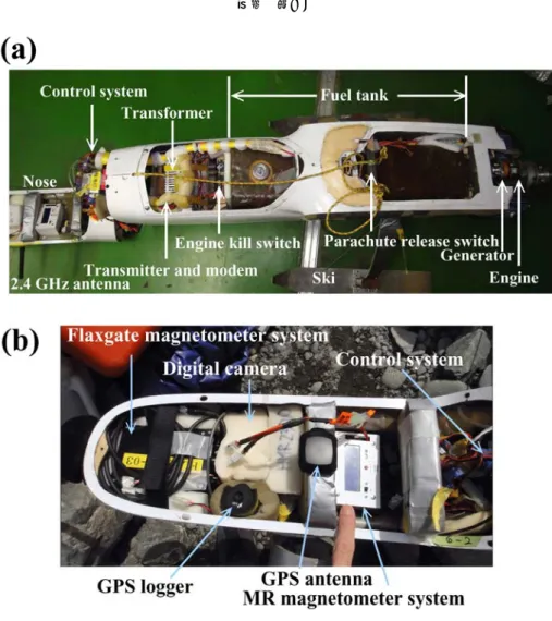 Fig. 4.  Views inside the body (control system and fuel tank) (a) and nose (scientific instruments) (b) of  Ant-Plane 6–3