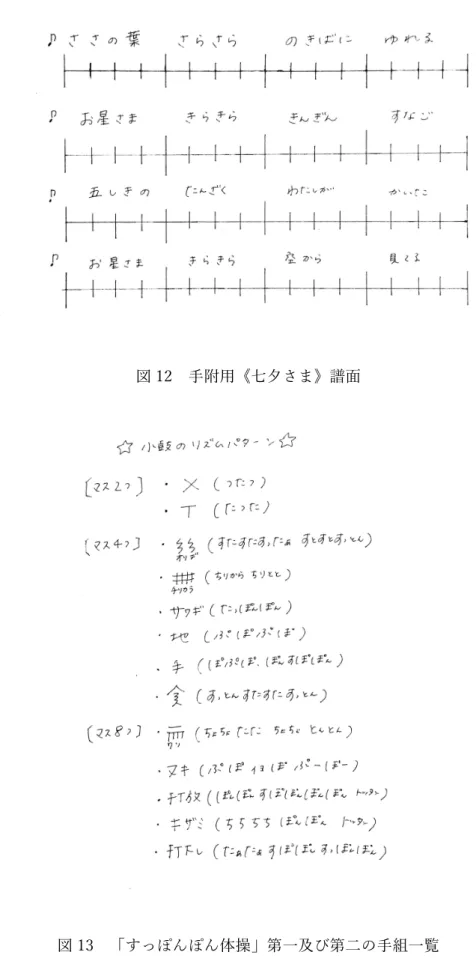 図 12  ⼿附⽤《七⼣さま》譜⾯ 