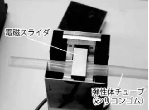 Fig. 8 Prototype electrical control type speech valve 