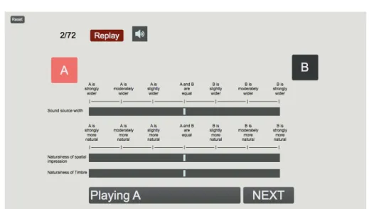 Fig. 3.11 GUI constructed in Cycling’74 Max for pairwise comparison in the listening experiment.
