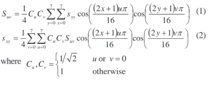 Table 1 Value of u and v generated by k  v    u 0 1 2  3  4  5  6 7 0   0   1   3    6  10  15  21 28 1   2   4   7  11  16  22  29 36 2   5   8 12  17  23  30  37 43 3   9 13 18  24  31  38  44 49 4 14 19 25  32  39  45  50 54 5 20 26 33  40  46  51  55 5