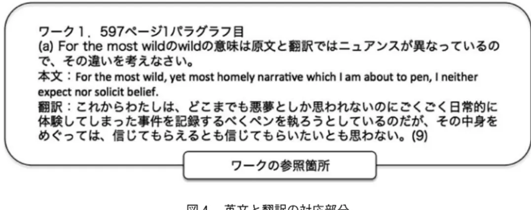 図 4 　英文と翻訳の対応部分
