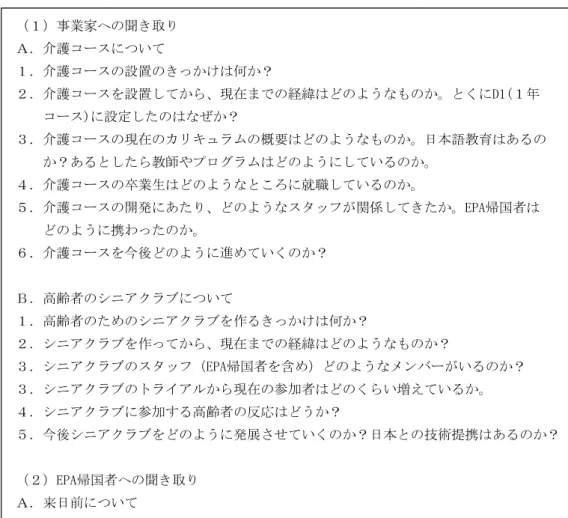 表 3 ．事業家とEPA帰国者への質問内容 （１）事業家への聞き取り Ａ．介護コースについて １．介護コースの設置のきっかけは何か？ ２．介護コースを設置してから、現在までの経緯はどのようなものか。とくにD1(１年 　　コース)に設定したのはなぜか？ ３．介護コースの現在のカリキュラムの概要はどのようなものか。日本語教育はあるの 　　か？あるとしたら教師やプログラムはどのようにしているのか。 ４．介護コースの卒業生はどのようなところに就職しているのか。 ５．介護コースの開発にあたり、どのようなスタッフが関係