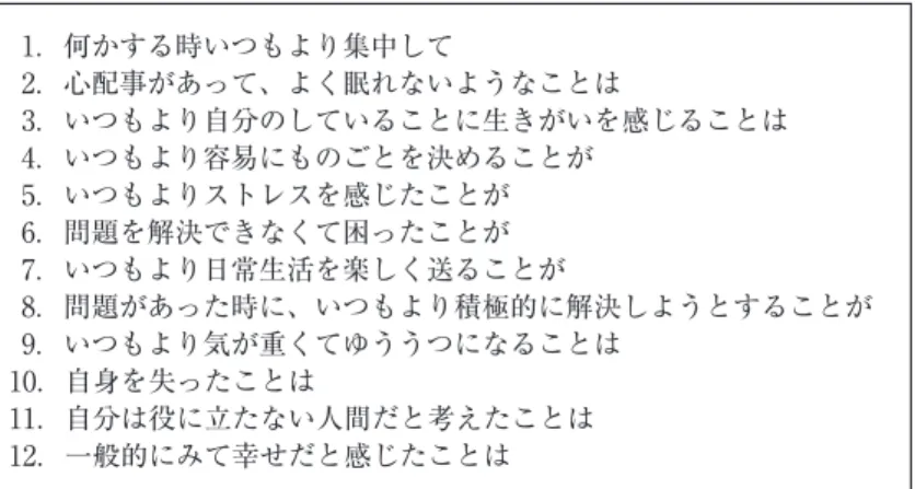 表 5　GHQ 健康感尺度の短縮版 1．何かする時いつもより集中して 2．心配事があって、よく眠れないようなことは 3．いつもより自分のしていることに生きがいを感じることは 4．いつもより容易にものごとを決めることが 5．いつもよりストレスを感じたことが 6．問題を解決できなくて困ったことが 7．いつもより日常生活を楽しく送ることが 8．問題があった時に、いつもより積極的に解決しようとすることが 9．いつもより気が重くてゆううつになることは 10．自身を失ったことは 11．自分は役に立たない人間だと考えたこ