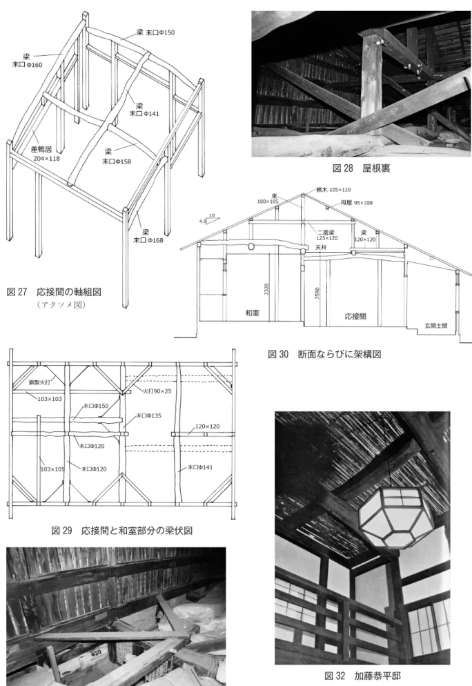図 27　応接間の軸組図 （アクソメ図） 図 28　屋根裏 図 31　屋根裏の火打 （小幅板） 図 29　応接間と和室部分の梁伏図 図 30　断面ならびに架構図 図 32　加藤恭平邸