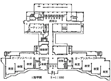 図 17　曙小 1 階平面図（出典： 学校建築の変革） 表 4　調査校概要（浦添市・沖縄市・北谷町・豊見城市・宜野湾市） 市町村名 学　校　名 完 成 年 度 学　　　級　　　数 校　舎 普通学級 特別支援 合　計 延床面積 浦添市 前田小 62 20 1 21 4,825 浦添市 神森小 06 19 1 20 2,481 浦添市 浦城小 09 28 2 30 6,820 浦添市 牧港小 14 20 1 21 6,000 浦添市 当山小 17 29 1 30 8,381 浦添市 内間小 22 21 21 6