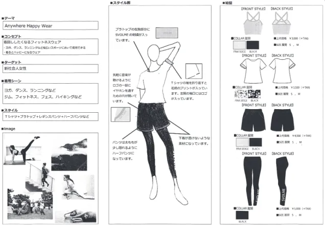 図 4　B グループの企画書 （2016 年 11 月 3 日　学生作成）
