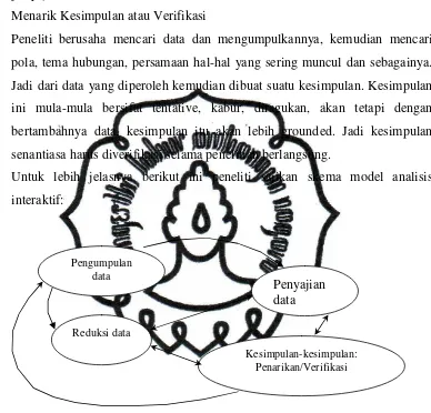 gambaran keseluruhan atau bagian-bagian tertentu dari penelitian perlu dibuat 